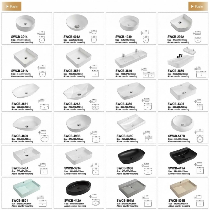 choose bathroom vanity