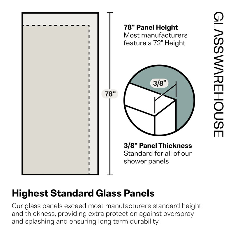 Mars Villa oem odm walk-in shower glass panel advantage spec diagram, 78 inch panel height, 3/8 inch tempered glass thickness, high standard shower panel illustration for product listing